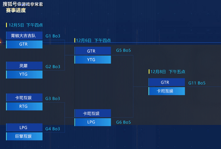 2024新澳正版资料最新更新,虎牙战队入住_Surface46.389