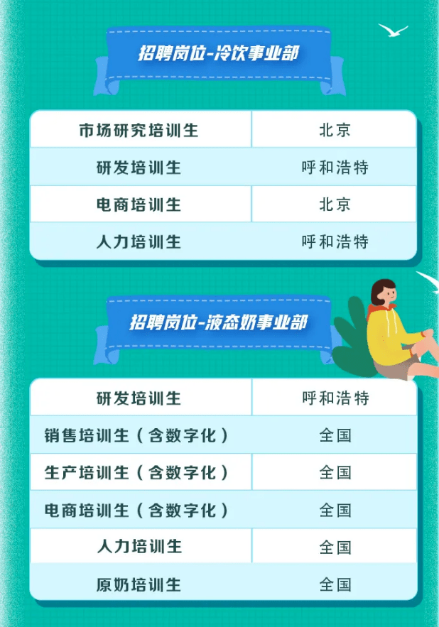 河南伊利最新招聘动态与职业发展机遇探讨