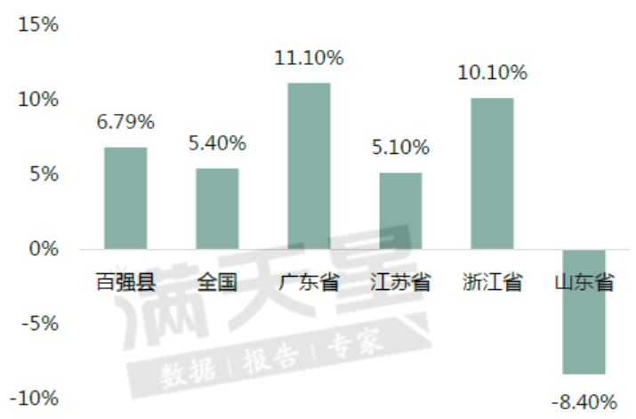 新澳门一肖中100%期期准