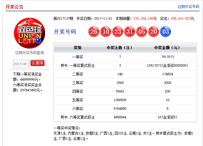 新澳天天开奖资料大全三中三——警惕背后的风险与犯罪问题