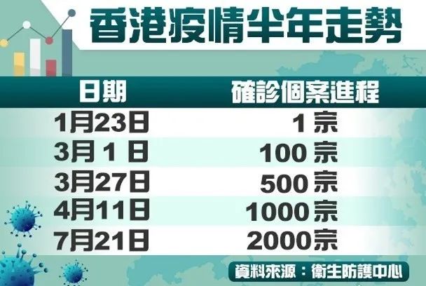 关于WW777766香港开奖记录查询与违法犯罪问题的探讨（2023年）