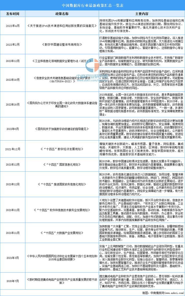 迎接2024年，正版资料免费公开的时代来临