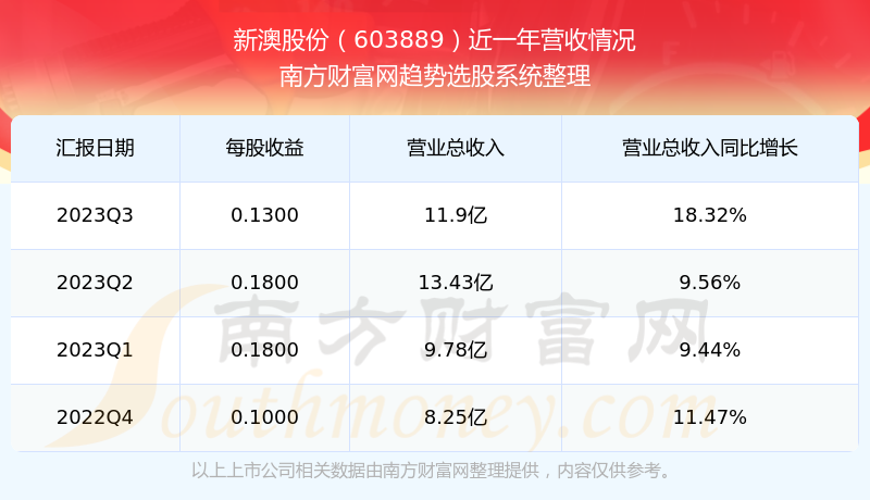 关于新澳2024今晚开奖结果的探讨与警示