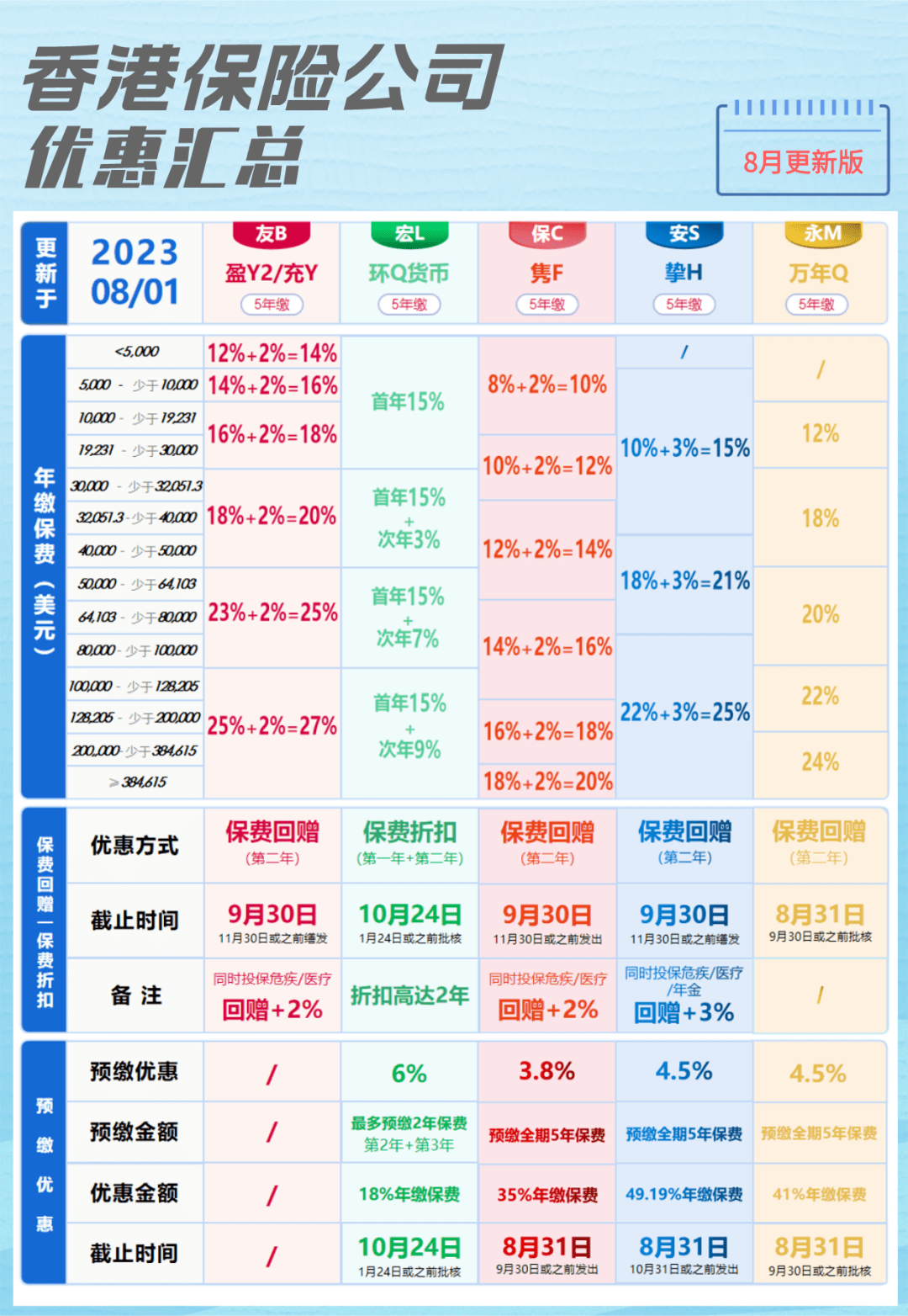 二四六香港资料期期中准，深度解析与预测分析