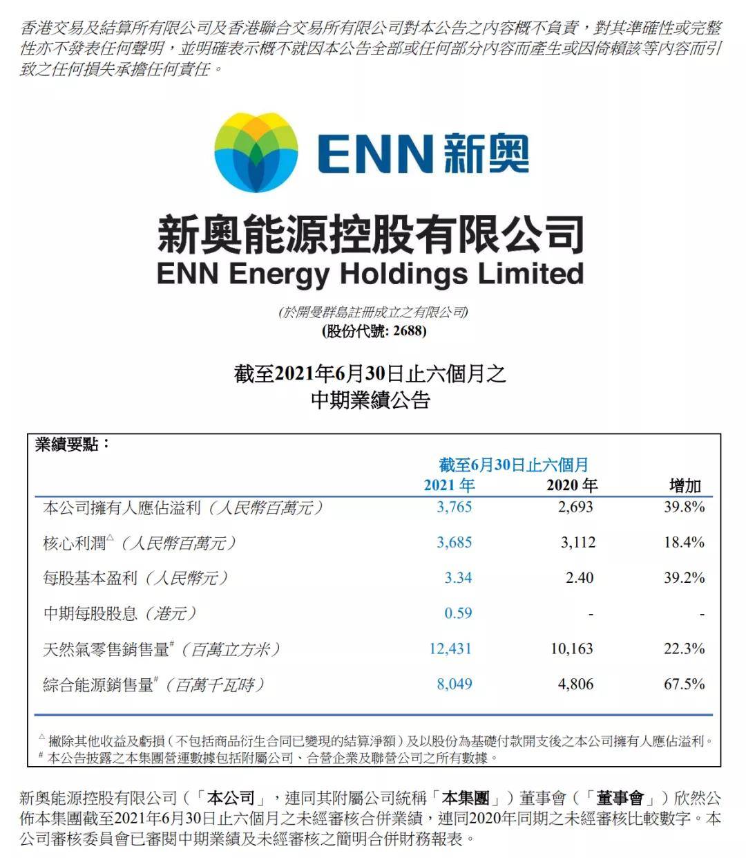 新篇章，迈向卓越——2024年新奥历史记录展望