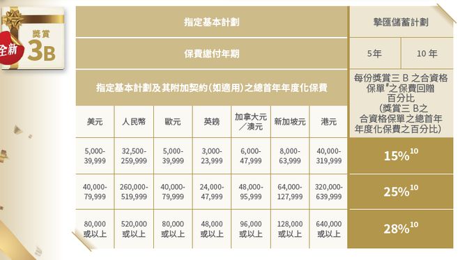 香港内部资料免费期期准，揭示背后的违法犯罪问题