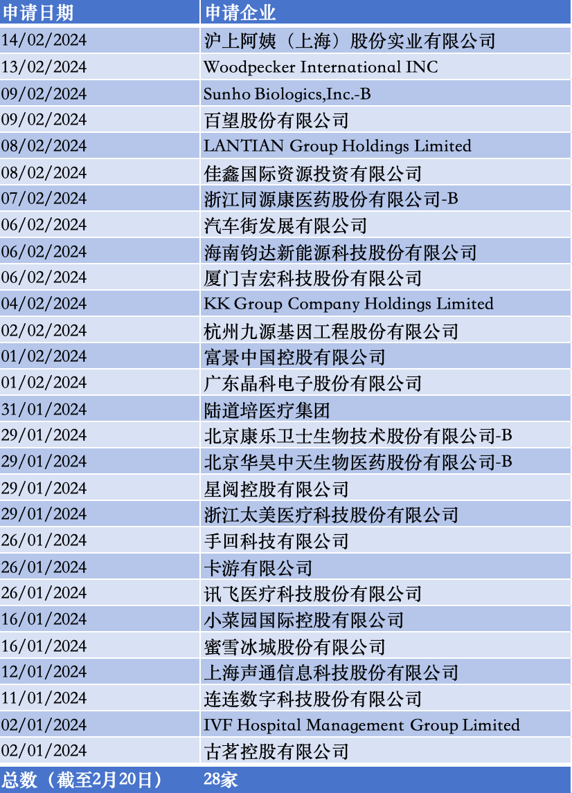 揭秘澳彩管家婆资料传真，深度解析与前瞻展望（2024年）