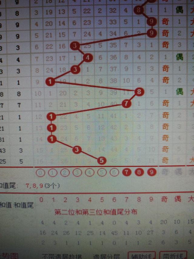 2024年12月4日 第24页