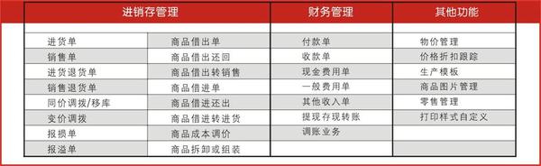 管家婆204年资料一肖配成龙——揭秘神秘命运密码