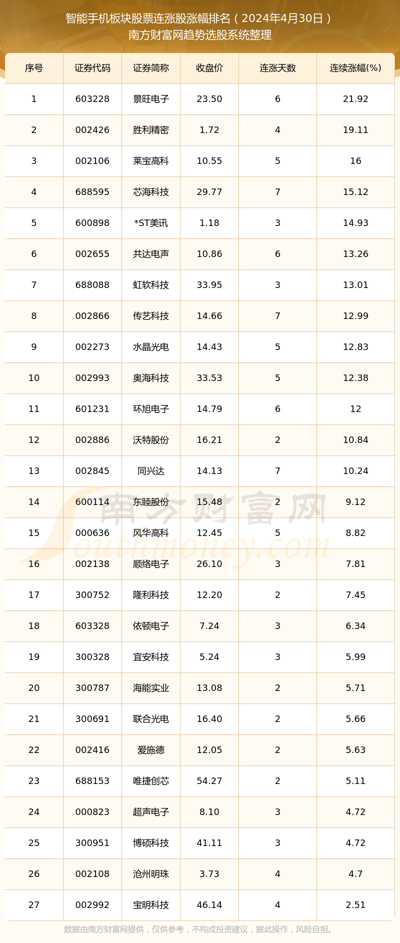 新澳门2024历史开奖记录查询表，回顾与展望