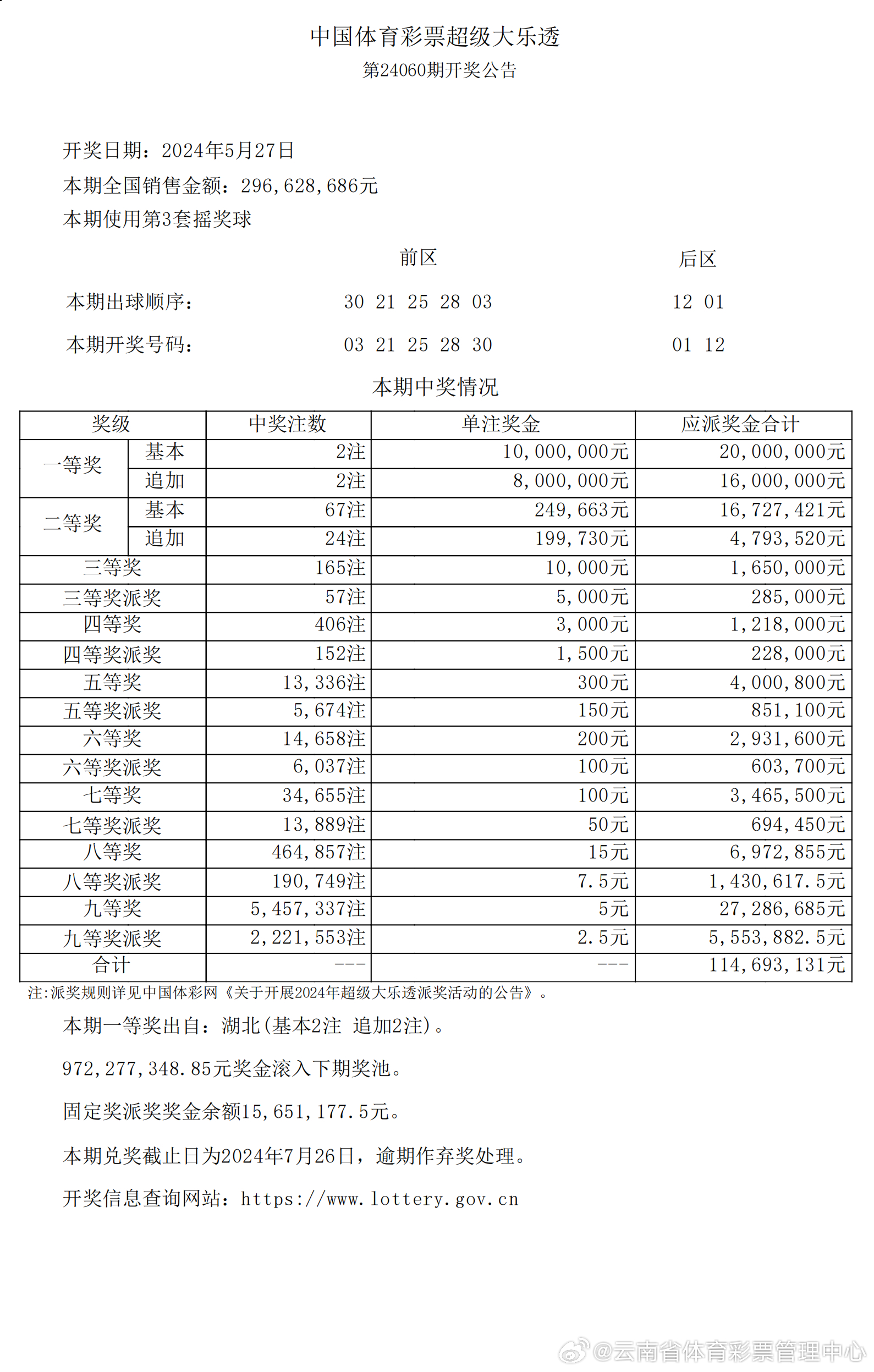 揭秘2024年新澳开奖记录，数据与策略的双重解读