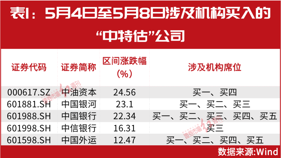 一码中精准一码免费中特澳门——揭示背后的违法犯罪问题