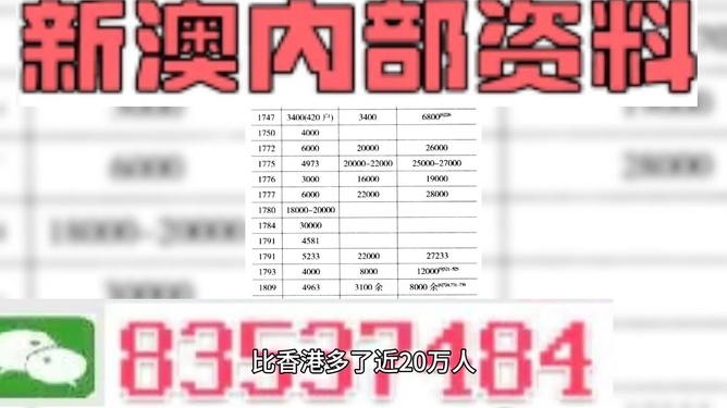 关于澳门博彩业及资料提供的警示——切勿触碰法律红线