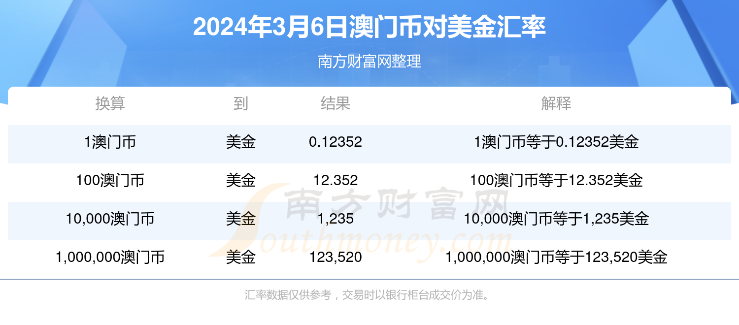 关于澳门大全免费金锁匙的探讨——警惕违法犯罪风险