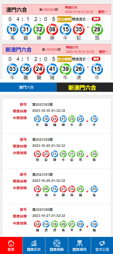 关于澳门彩票开奖号码的探讨与预测——以2O24年澳门今晚开奖号码为例