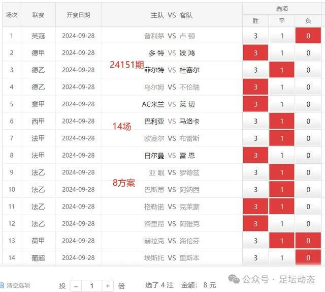 揭秘未来幸运之门，2024年天天开好彩资料