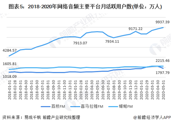 香港彩票市场中的494949最快开奖结果揭秘