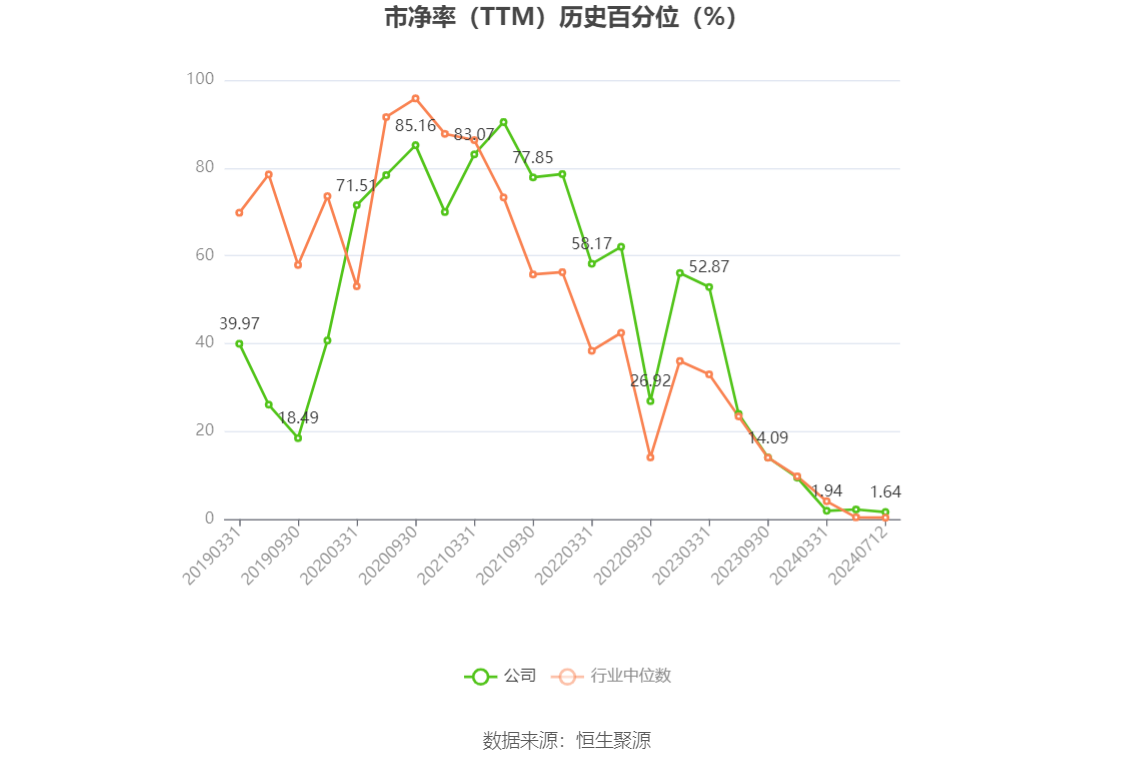 澳门六和彩资料查询2024年免费查询，揭秘彩票背后的秘密（第01-32期分析）