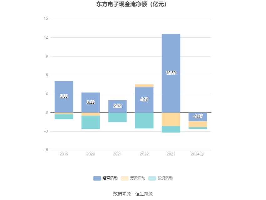 澳门六和彩资料查询，探索2024年免费查询的机遇与挑战（第01-32期分析）