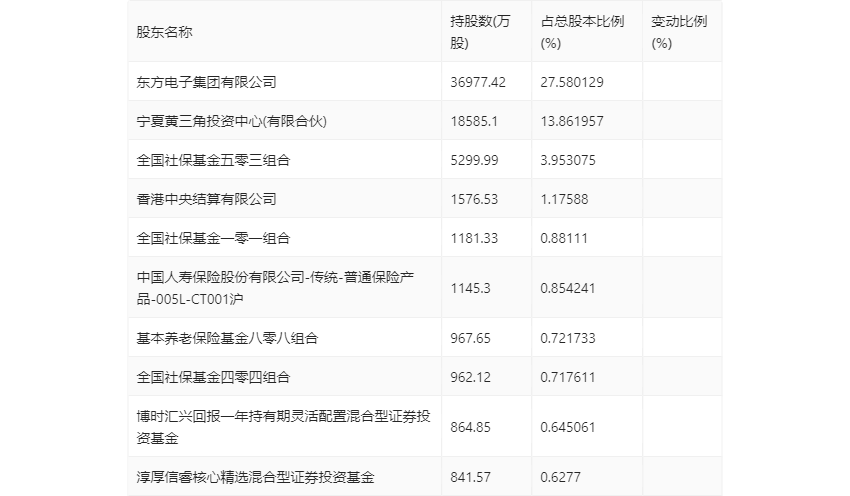 澳门六和彩资料查询，探索未来的彩票世界（2024年免费查询第01-32期）